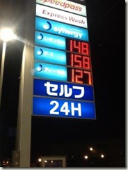 ガソリン価格の高騰。