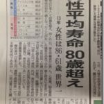 日本人男性平均寿命　80歳超え！